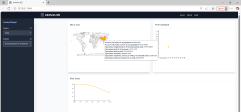 Enhanced Agircultural Data Vis
