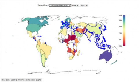 CO2 Emissions vs Quality of Life