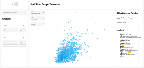 Recipe Database screenshot