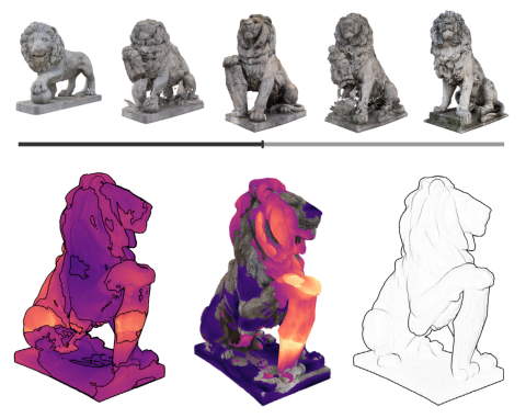 shape shifting