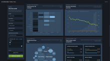 Steam Market