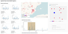 Spatial Time Series Motif Explorer