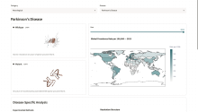 Protein and Disease Dashboard