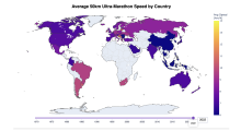 Ultramarathons visualized 