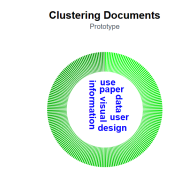 Visual exploration of relationships between document clusters