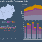 Energy Consumption of Austrian Provinces