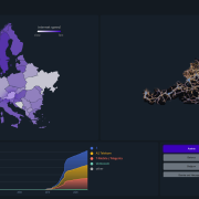 Mobile Networks in Europe (First Honorable Mention) 