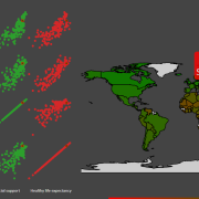 The Happiness Index