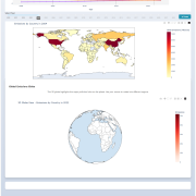 Global Emissions - "Race to Zero"