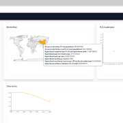Enhanced Agircultural Data Vis