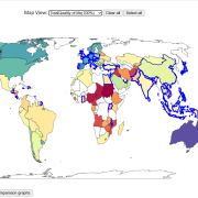CO2 Emissions vs Quality of Life