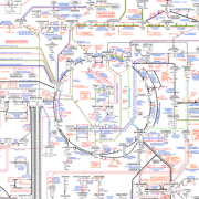 The Roche Biochemical Pathways Network, a large and complex graph laid out by hand for readability.