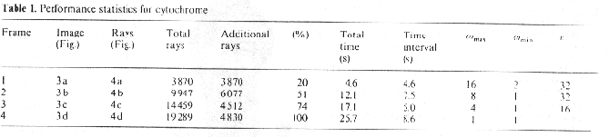 figure302