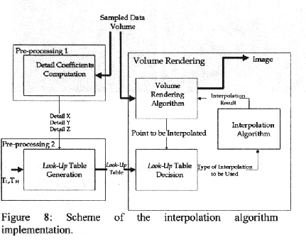 figure380