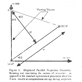 figure407
