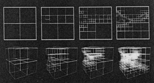 Decomposition of the volume with different errors